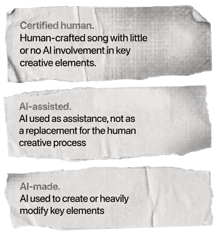 Safety Shield track labels: Certified human, AI-assisted and AI-made