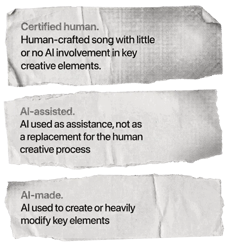 Safety Shield track labels: Certified human, AI-assisted and AI-made